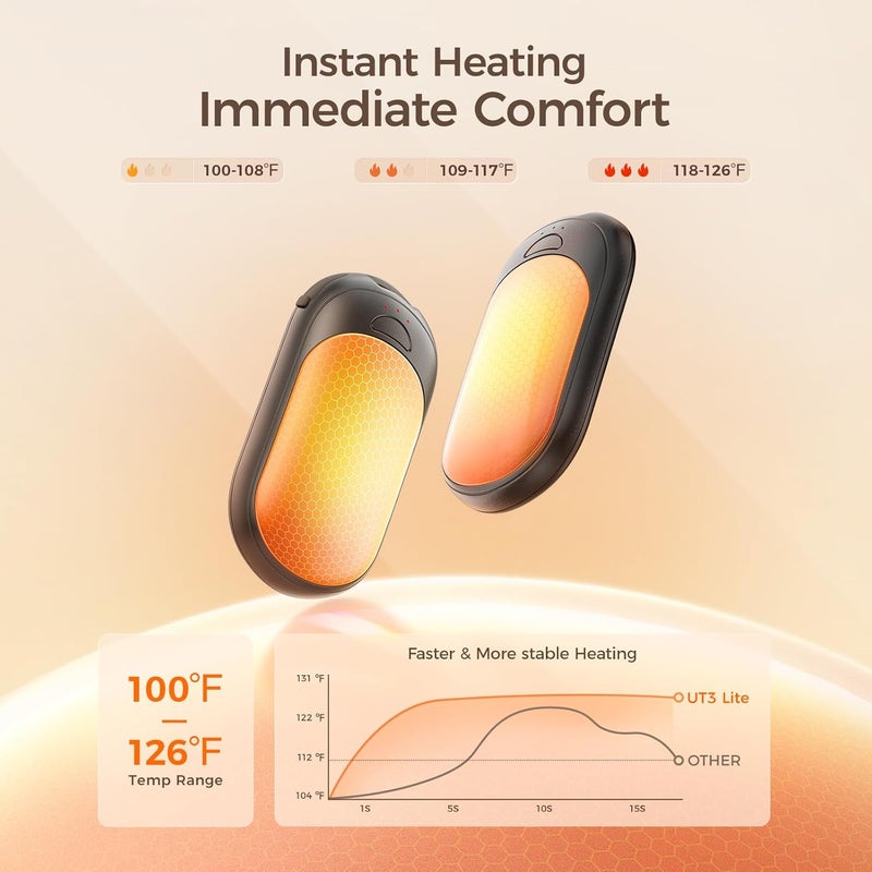 OCOOPA Magnetic Hand Warmers Rechargeable 2 Pack, Electric Handwarmers, Smart Heating UL Certified, 3-Settings,Portable Heater, Ultra Slim Pocket, Hunting Essentials, Gifts for Christmas Men, UT3 Lite - Image 3